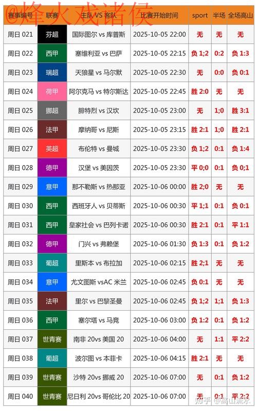 2026年世界杯滚球网页版:全方位投注体验指南 2026年世界杯滚球网页版:全方位投注体验指南