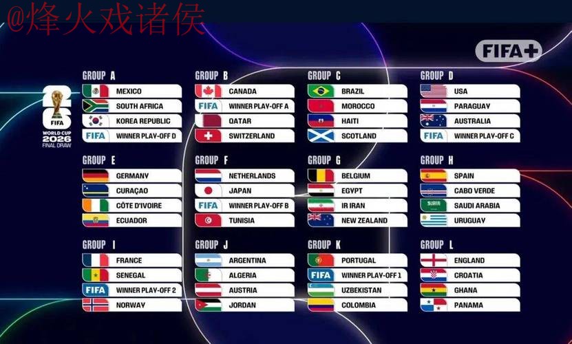 2026世界杯实时比分更新