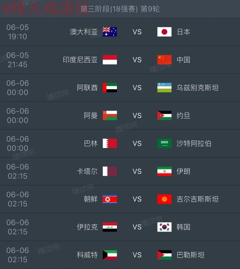 2026世界杯比分查询入口地址 2026世界杯比分查询入口地址