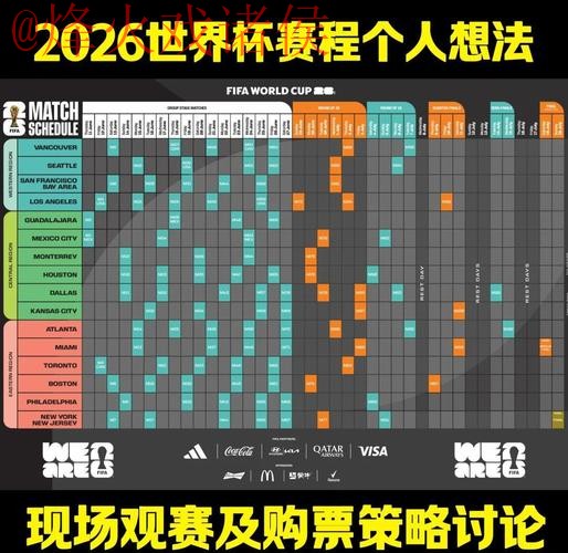 2026世界杯滚球正规最佳策略解析 2026世界杯滚球正规最佳策略解析