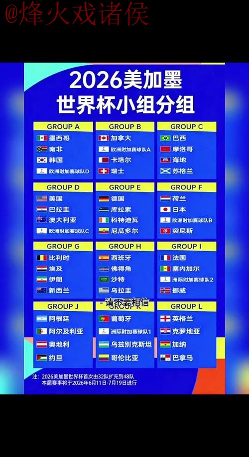 2026世界杯滚球正规最佳策略解析 2026世界杯滚球正规最佳策略解析