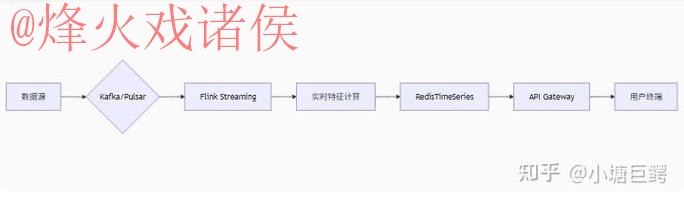 全面解析:世界杯比分APP的功能与优势 全面解析:世界杯比分APP的功能与优势