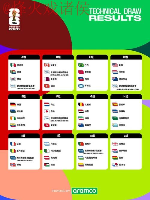 2026世界杯滚球注册平台推荐 2026世界杯滚球注册平台推荐