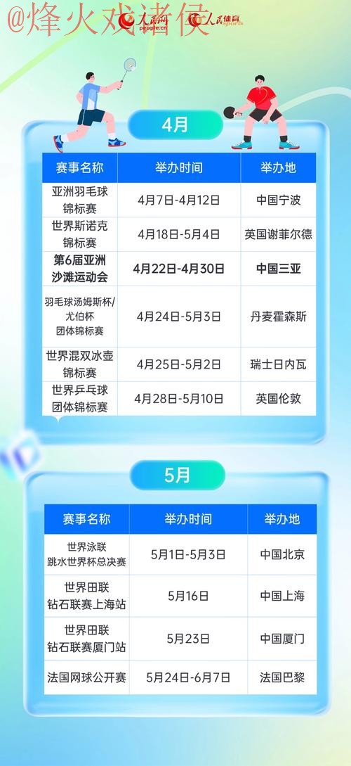 2026世界杯赛事预测APP助手 2026世界杯赛事预测APP助手