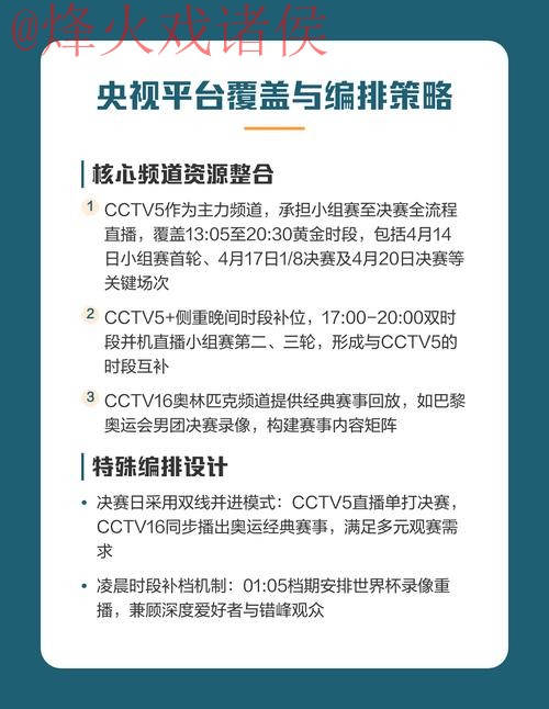 2026世界杯直播教程全攻略：热门观赛指南