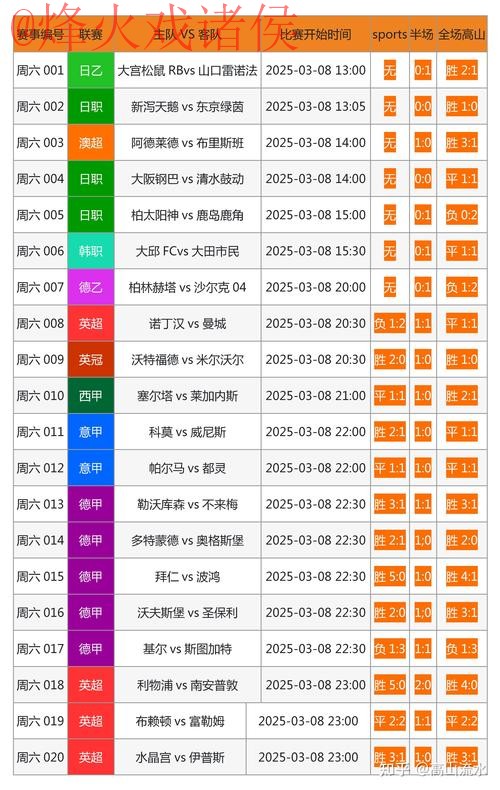世界杯买球网站热门推荐分析 世界杯买球网站热门推荐分析